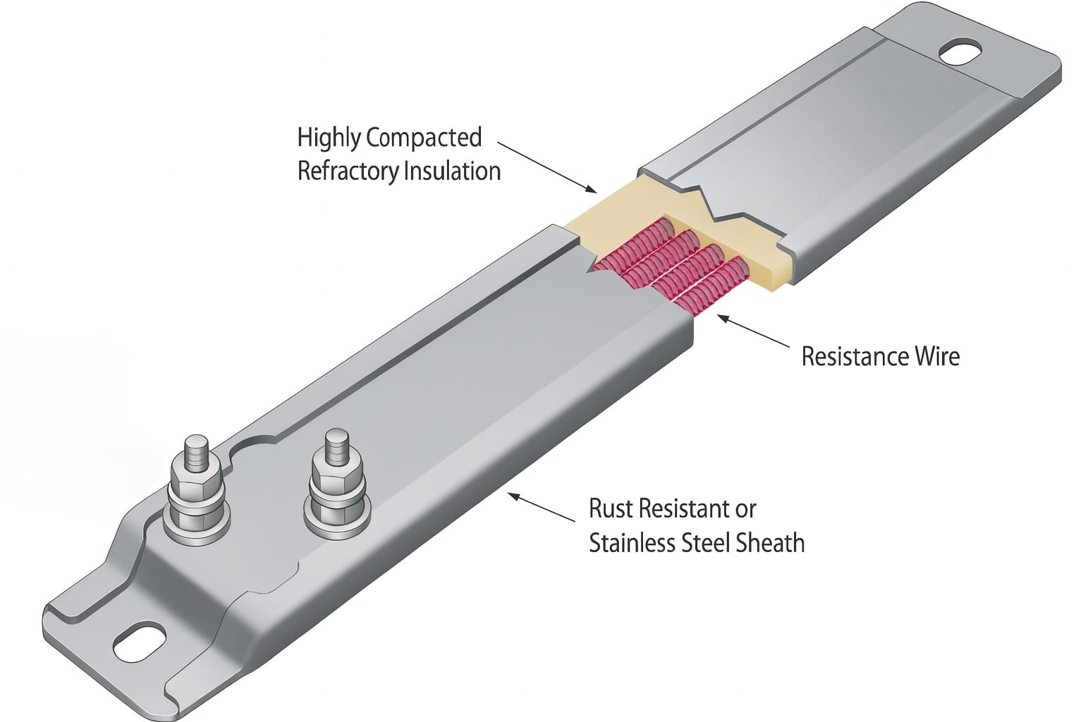 Finned Tubular Heater